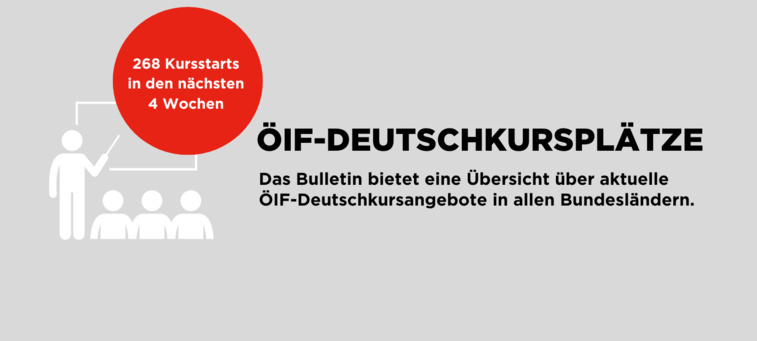 Mehr als 52.600 Deutschkursplätze für Flüchtlinge seit Jahresbeginn